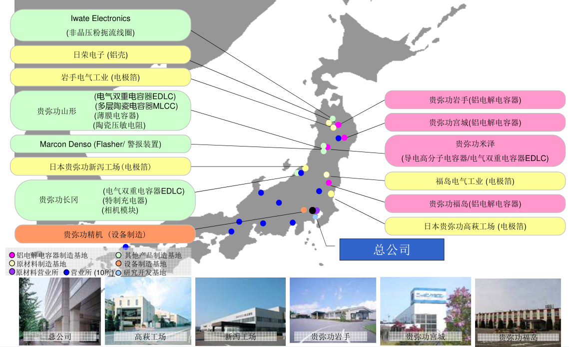 NIPPON CHEMI-CON產(chǎn)品介紹 NIPPON CHEMI-CON產(chǎn)品介紹