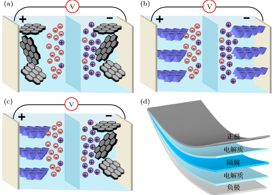 m.hbchutong.com m.hbchutong.com